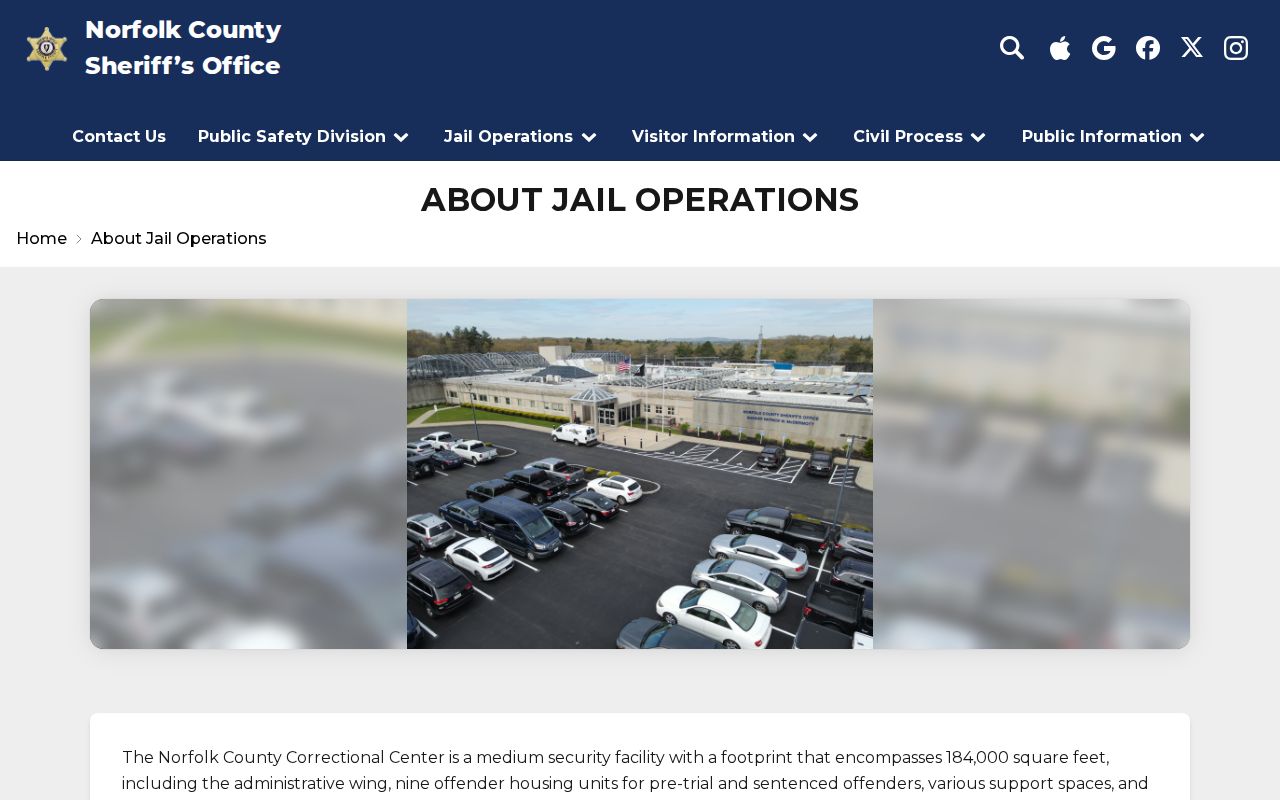 Norfolk County Correctional Center jail operations and release context